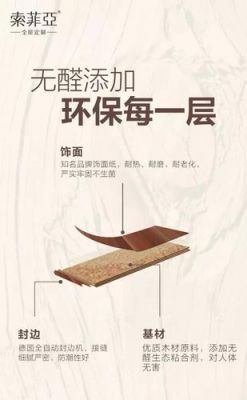康纯板价格(康纯板多少钱一张)-图3 康纯板价格(康纯板多少钱一张)-图3