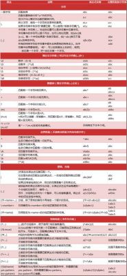 价格的正则表达式(正则造价)-图3 价格的正则表达式(正则造价)-图3