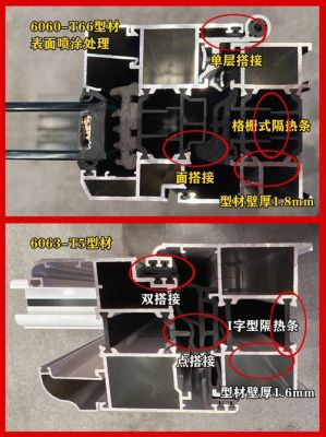 实德断桥铝价格(实德断桥铝多少钱一平米)-图3 实德断桥铝价格(实德断桥铝多少钱一平米)-图3