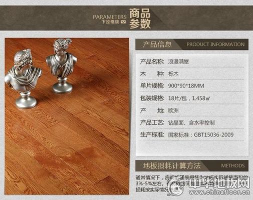 世友地板价格表一览(世友地板质量好不好)-图2 世友地板价格表一览(世友地板质量好不好)-图2