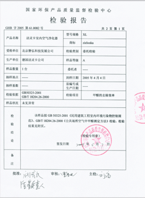 洁琳卡价格(洁灵卡介绍工作原理)-图3 洁琳卡价格(洁灵卡介绍工作原理)-图3