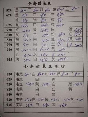 g2水货价格(水货 报价)-图2 g2水货价格(水货 报价)-图2