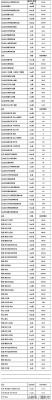 熹茗茶叶价格表(熹茗茶业的茶名和价格)-图3 熹茗茶叶价格表(熹茗茶业的茶名和价格)-图3