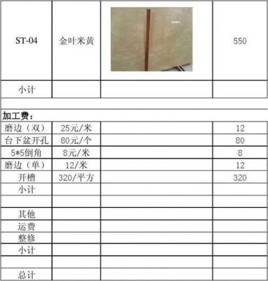 上石线价格表（上石线价目表）-图2