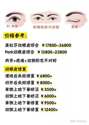 重睑术价格（重睑术价格是多少）
