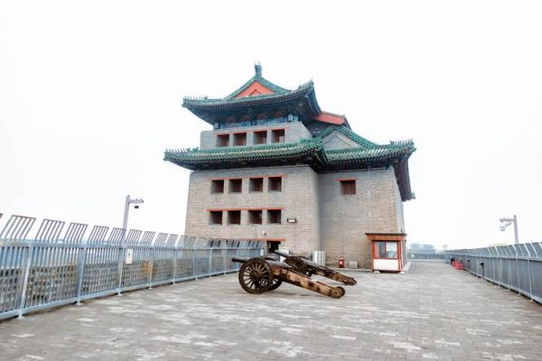 北京箭馆价格（北京箭楼）