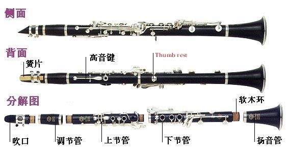 木笛的价格(木笛怎么样)-图3 木笛的价格(木笛怎么样)-图3
