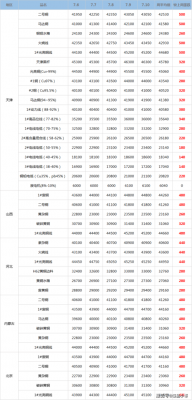汨罗铜价格(今天汨罗废铜的价格)-图2 汨罗铜价格(今天汨罗废铜的价格)-图2