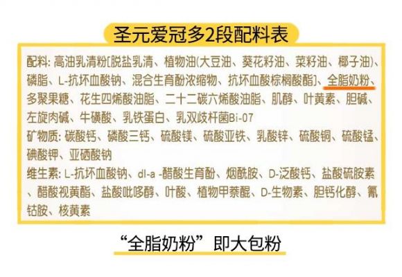 爱冠多奶粉价格表(爱冠多奶粉怎么样好不好)-图1 爱冠多奶粉价格表(爱冠多奶粉怎么样好不好)-图1