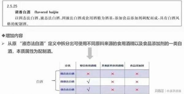 谷香醇价格(谷酒香精)-图3 谷香醇价格(谷酒香精)-图3