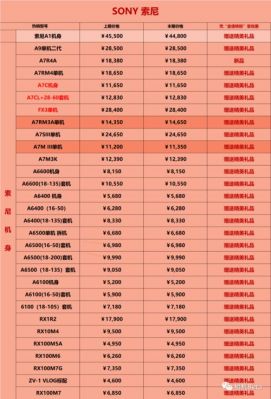 百微价格（百微涨价）