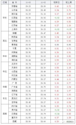 百微价格(百微涨价)-图2 百微价格(百微涨价)-图2