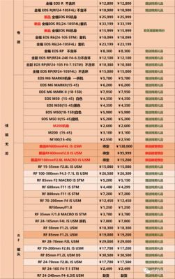 百微价格(百微涨价)-图3 百微价格(百微涨价)-图3