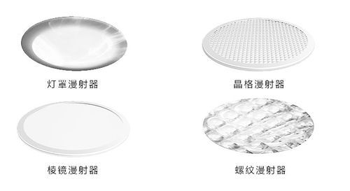 漫射器价格(漫射器是折射还是反射)-图2 漫射器价格(漫射器是折射还是反射)-图2