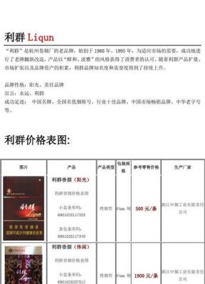 利群软蓝价格(利群软蓝价格表)-图2 利群软蓝价格(利群软蓝价格表)-图2