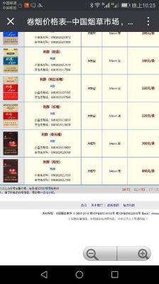 利群软蓝价格(利群软蓝价格表)-图3 利群软蓝价格(利群软蓝价格表)-图3
