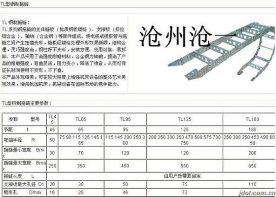 钢铝拖链价格(钢铝拖链报价)-图2 钢铝拖链价格(钢铝拖链报价)-图2