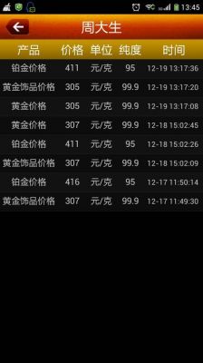 鲁滨金店黄金价格(现在滨州鲁滨金店黄金多少钱一克)-图3 鲁滨金店黄金价格(现在滨州鲁滨金店黄金多少钱一克)-图3