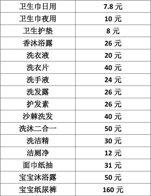 铸源产品价格表(铸源产品价格表查询)-图3 铸源产品价格表(铸源产品价格表查询)-图3