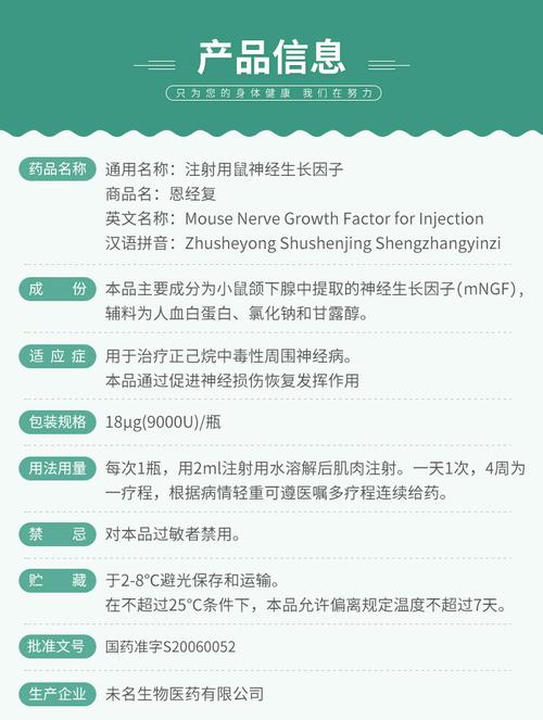 神经生长因子价格（注射用神经生长因子价格）