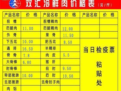 广州壹号土猪价格(广州壹号土猪价目表)-图2 广州壹号土猪价格(广州壹号土猪价目表)-图2