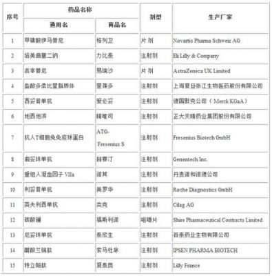 复泰奥的进口价格(复泰奥的进口价格怎么样)-图3 复泰奥的进口价格(复泰奥的进口价格怎么样)-图3