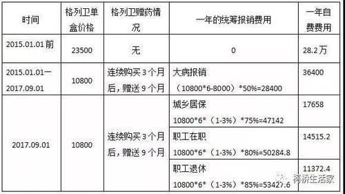 复泰奥的进口价格(复泰奥的进口价格怎么样)-图2 复泰奥的进口价格(复泰奥的进口价格怎么样)-图2