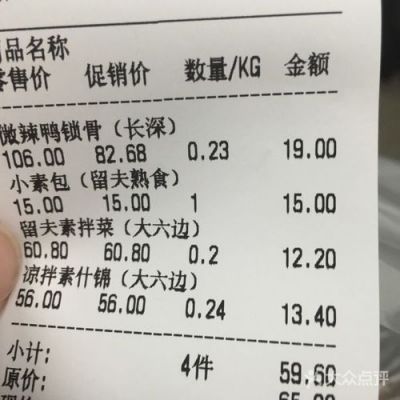 留夫鸭价格(留夫鸭价格贵)-图2 留夫鸭价格(留夫鸭价格贵)-图2