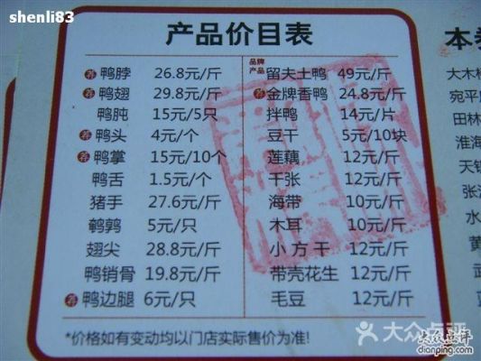 留夫鸭价格（留夫鸭价格贵）
