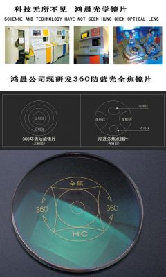 环焦镜价格(环焦镜片对眼睛好么)-图3 环焦镜价格(环焦镜片对眼睛好么)-图3