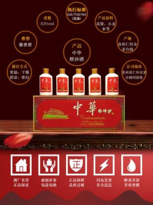 中华桥酒52度价格(中华桥酒53度价格)-图3 中华桥酒52度价格(中华桥酒53度价格)-图3