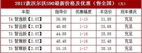 轮胎油价格2017（轮胎油价格多少钱一吨）