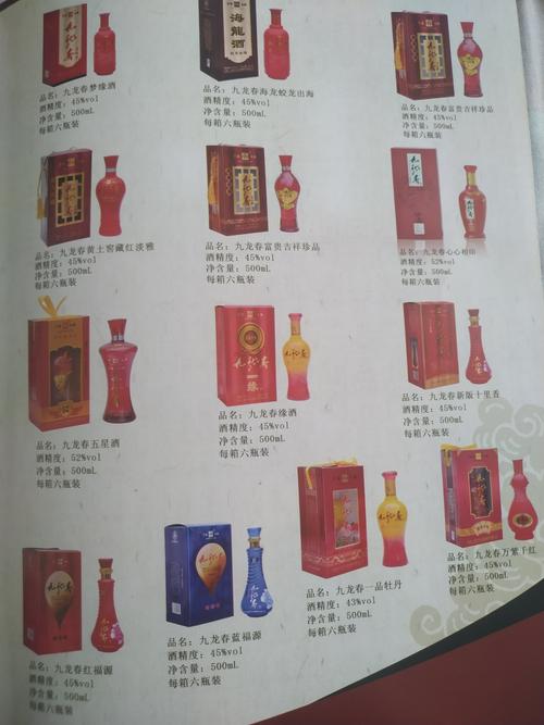 九龙春酒价格及图片(九龙春酒价格及图片和价格)-图1 九龙春酒价格及图片(九龙春酒价格及图片和价格)-图1