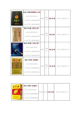 黄金叶天尊官方价格（黄金叶天尊的零售价格是多少）-图2