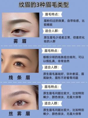 飘眉价格表(飘眉能维持多久)-图2 飘眉价格表(飘眉能维持多久)-图2