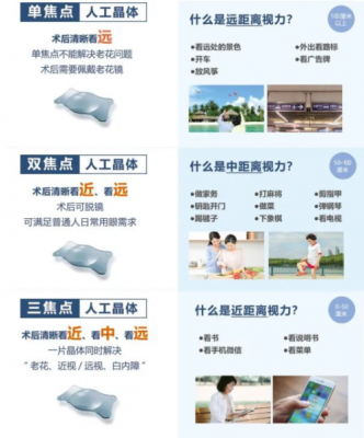 美国进口人工晶体价格（白内障加高度近视最好治疗方法）