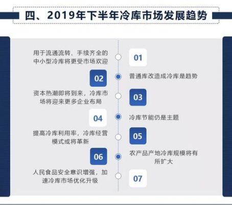 冷库赔偿价格(冷库补偿政策2019标准)-图3 冷库赔偿价格(冷库补偿政策2019标准)-图3