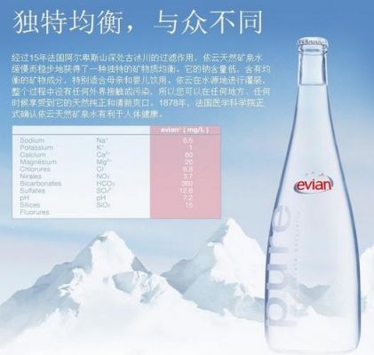 法国依云价格(法国依云在哪里)-图2 法国依云价格(法国依云在哪里)-图2