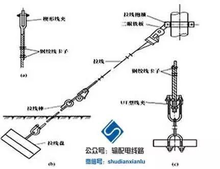 拉线抱价格（拉线一般多少钱）