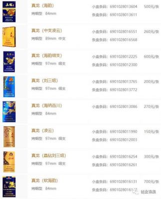 真龙黄价格（真龙黄龙）