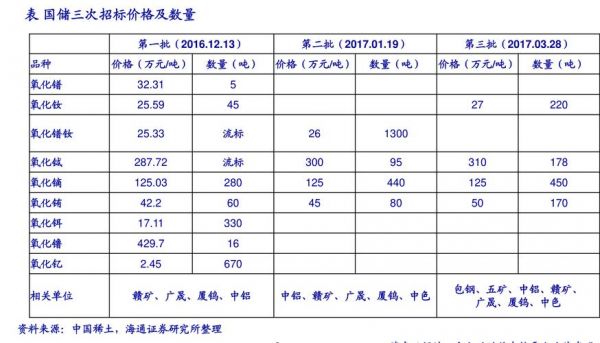 钦州电信宽带价格(钦州电信宽带价格表)-图3 钦州电信宽带价格(钦州电信宽带价格表)-图3