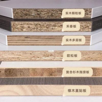 建滔板材价格（建滔板料型号）-图2