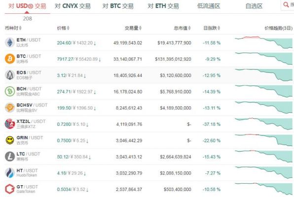 七亿美价格(7亿美元)-图3 七亿美价格(7亿美元)-图3