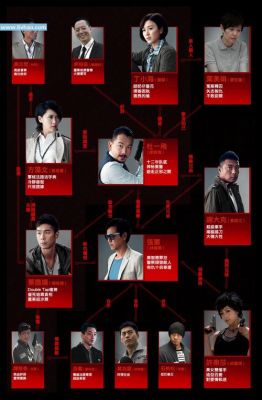 警界线价格(电视剧警界线剧情介绍大结局)-图2 警界线价格(电视剧警界线剧情介绍大结局)-图2
