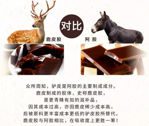 鹿胶霜价格（鹿胶和鹿角霜的区别）