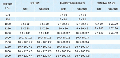 铜包铝价格(铜铝价格)-图2 铜包铝价格(铜铝价格)-图2