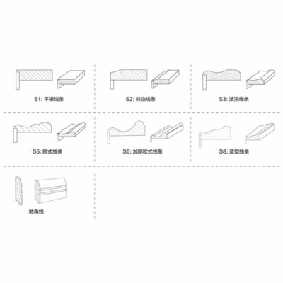 卡施登木门价格(重庆卡施登木业有限公司)-图2 卡施登木门价格(重庆卡施登木业有限公司)-图2