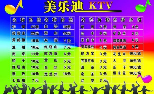 美乐迪价格表(美乐迪ktv)-图1 美乐迪价格表(美乐迪ktv)-图1