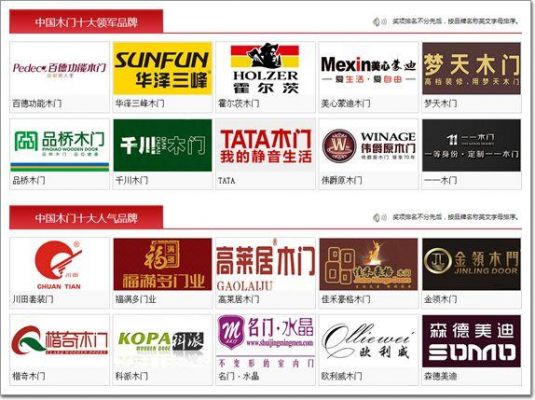 慧邦漆价格(惠邦门业)-图3 慧邦漆价格(惠邦门业)-图3