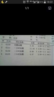 管糖片段价格(管糖片段治疗糖尿病吗)-图3 管糖片段价格(管糖片段治疗糖尿病吗)-图3